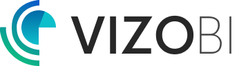 Vizobi